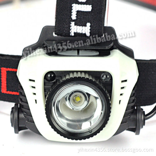 Factory Supply Mini IR Sensor Headlamp 600 Lumen